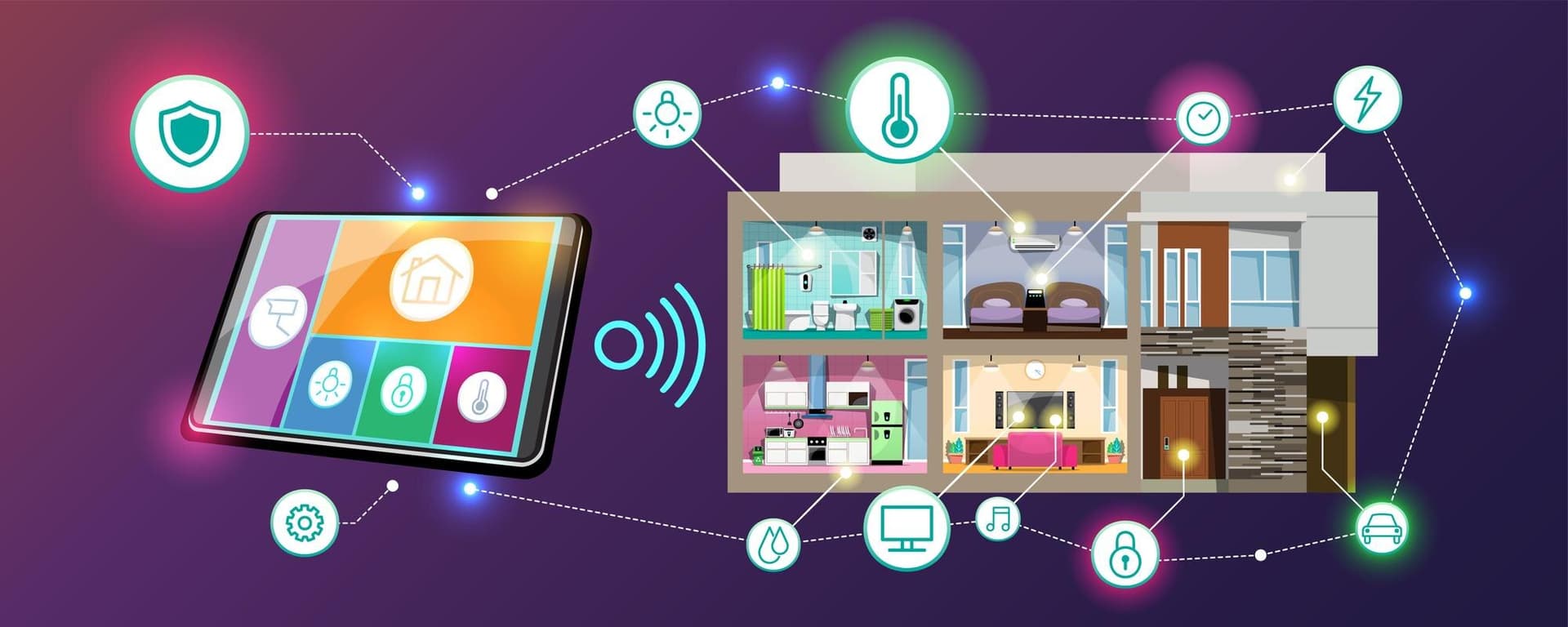 Smart Living